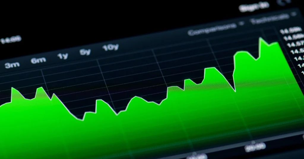 Key Features of a Fast Trading Platform